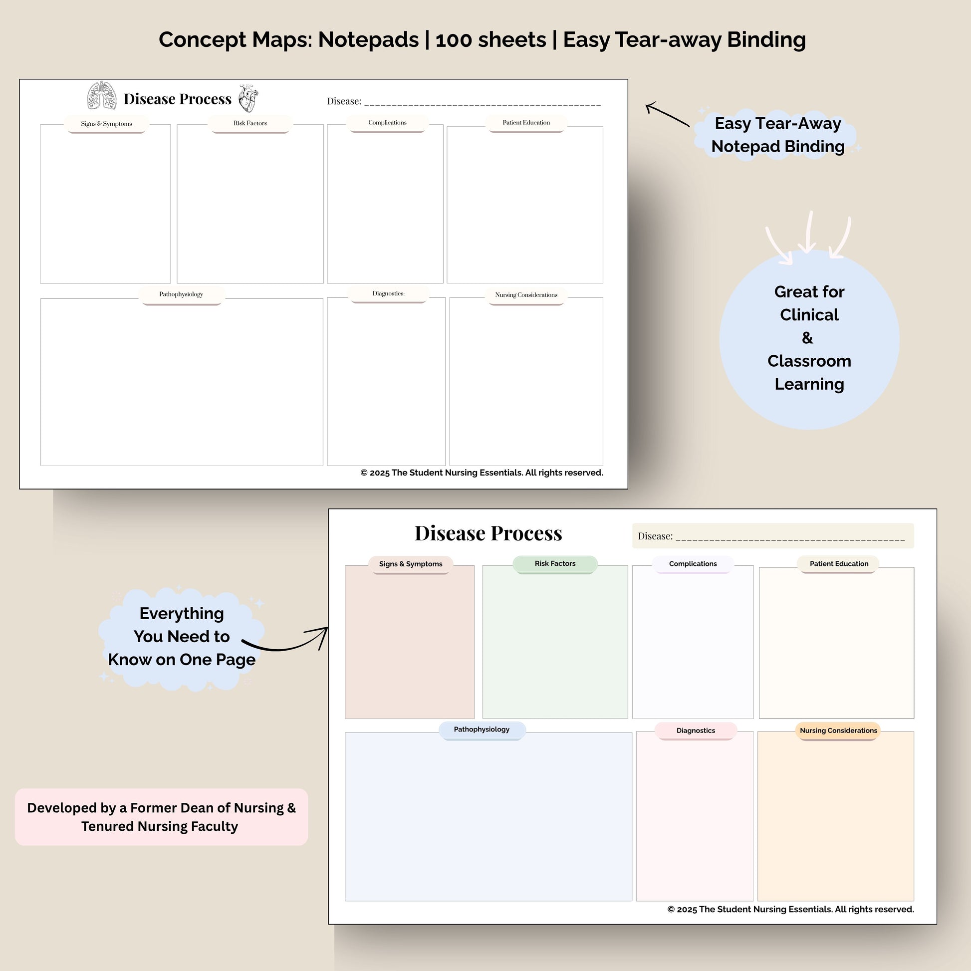 Pathophysiology Concept Maps: Easy Tear-Away Binding | 100 Sheets Total