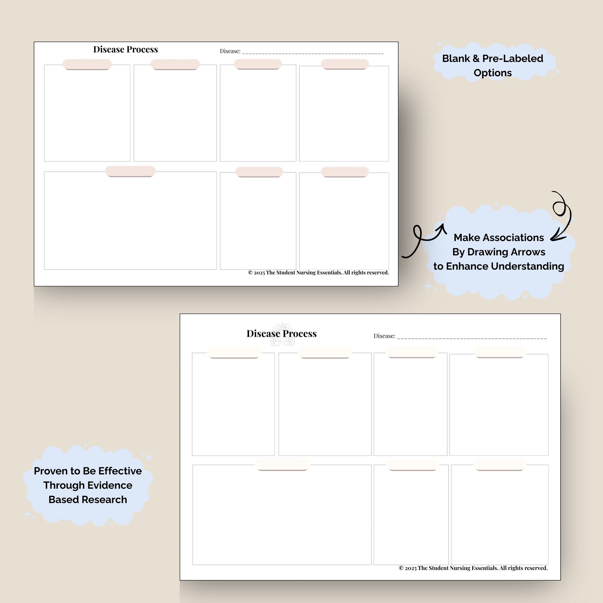 Pathophysiology Concept Maps: Easy Tear-Away Binding | 100 Sheets Total
