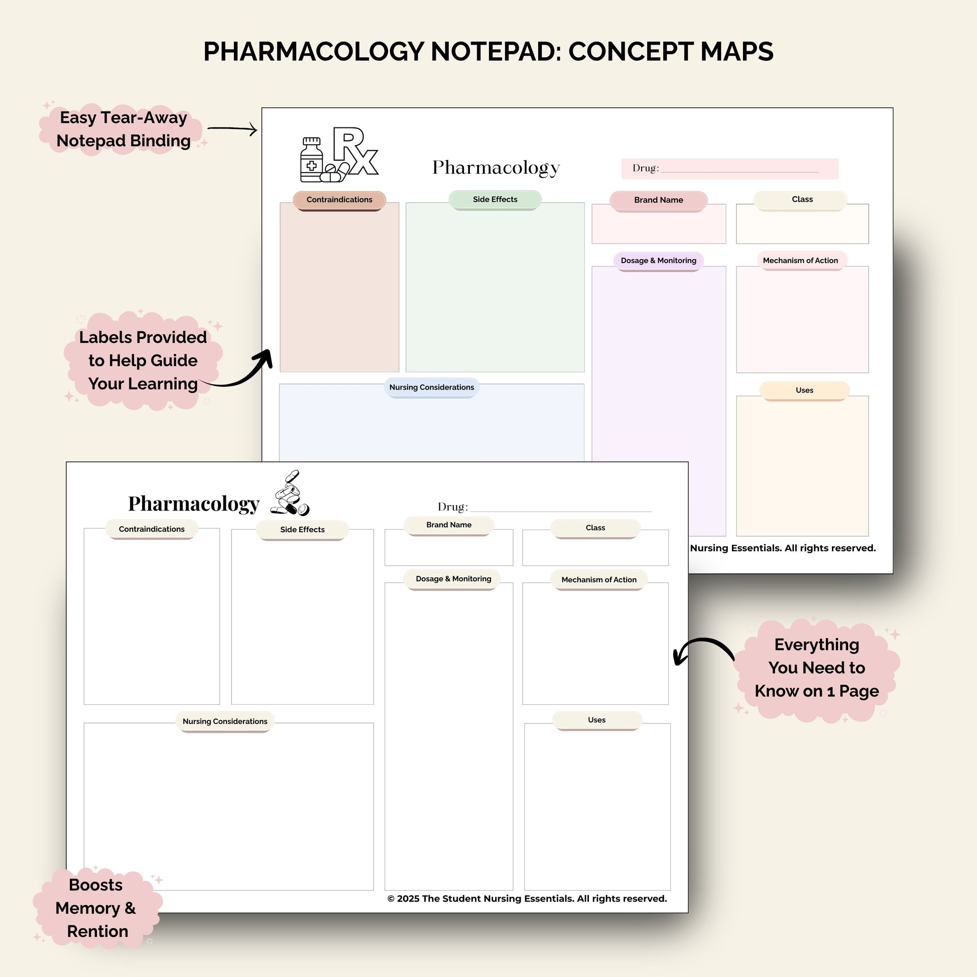 Pharmacology Concept Maps Notepad