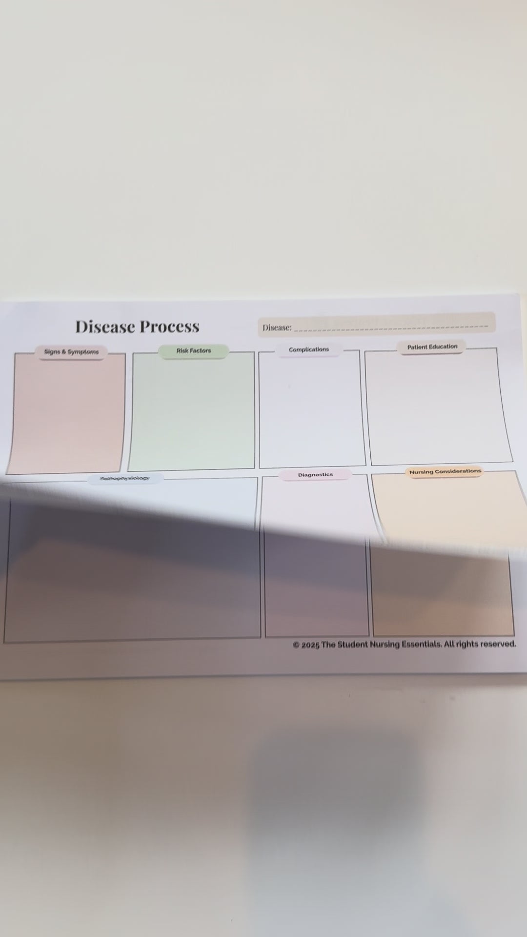 Pathophysiology Concept Maps: Easy Tear-Away Binding | 100 Sheets Total