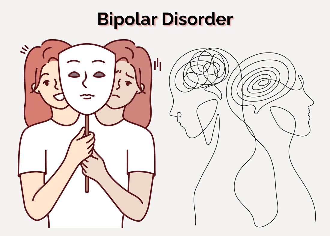 Bipolar Disorder: NCLEX Recap