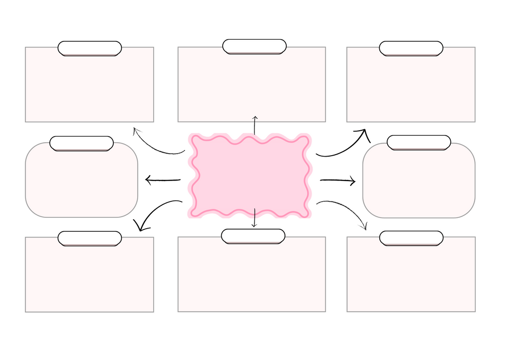 Digital Concept Map Bundle