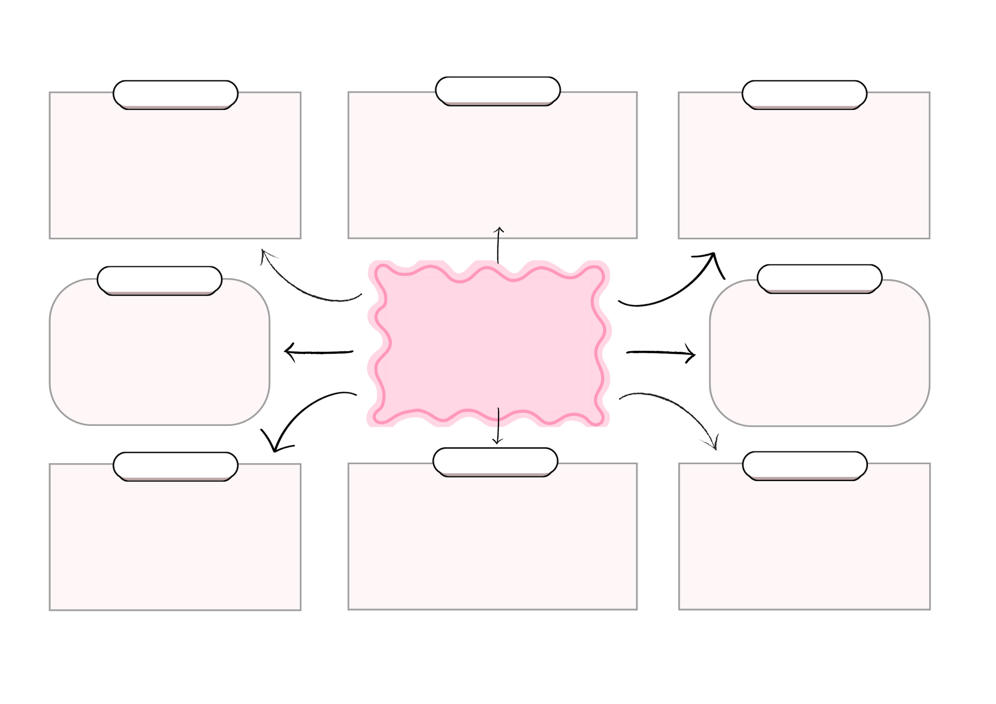 Digital Concept Map Bundle