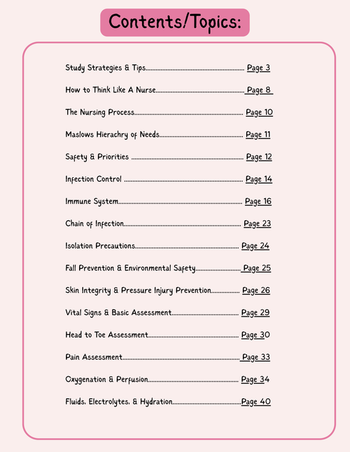 Comprehensive Nursing Fundamentals Study Packet + Practice Quiz