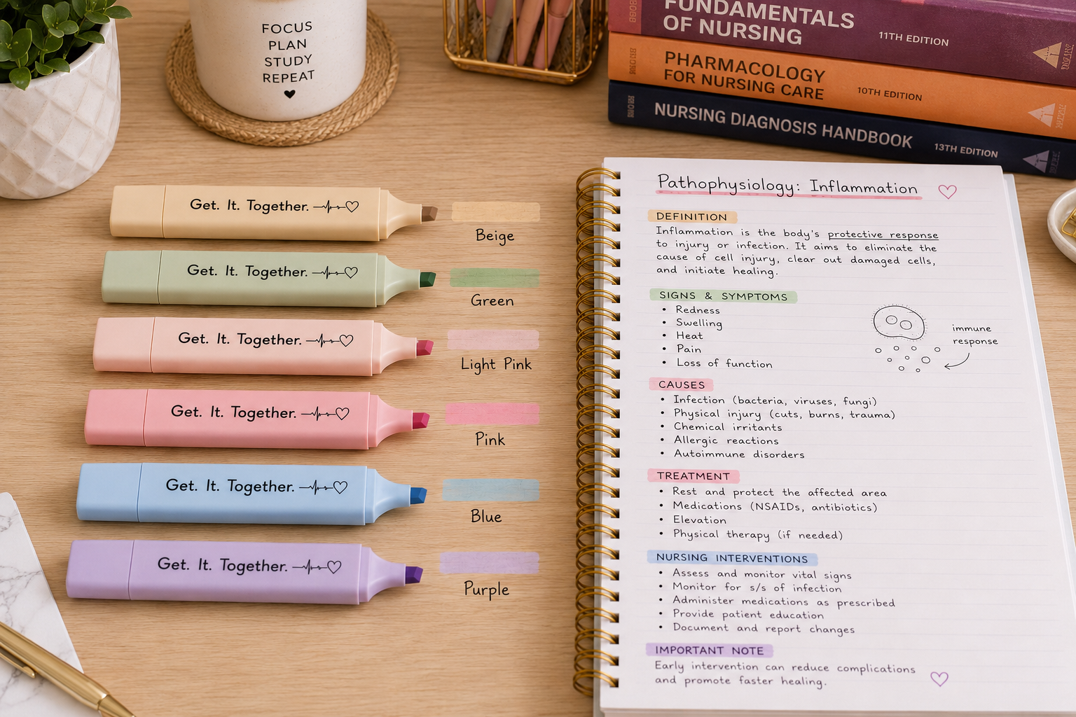 Nursing Bundle: Planner, Notebook, Highlighters, & Coffee Mug