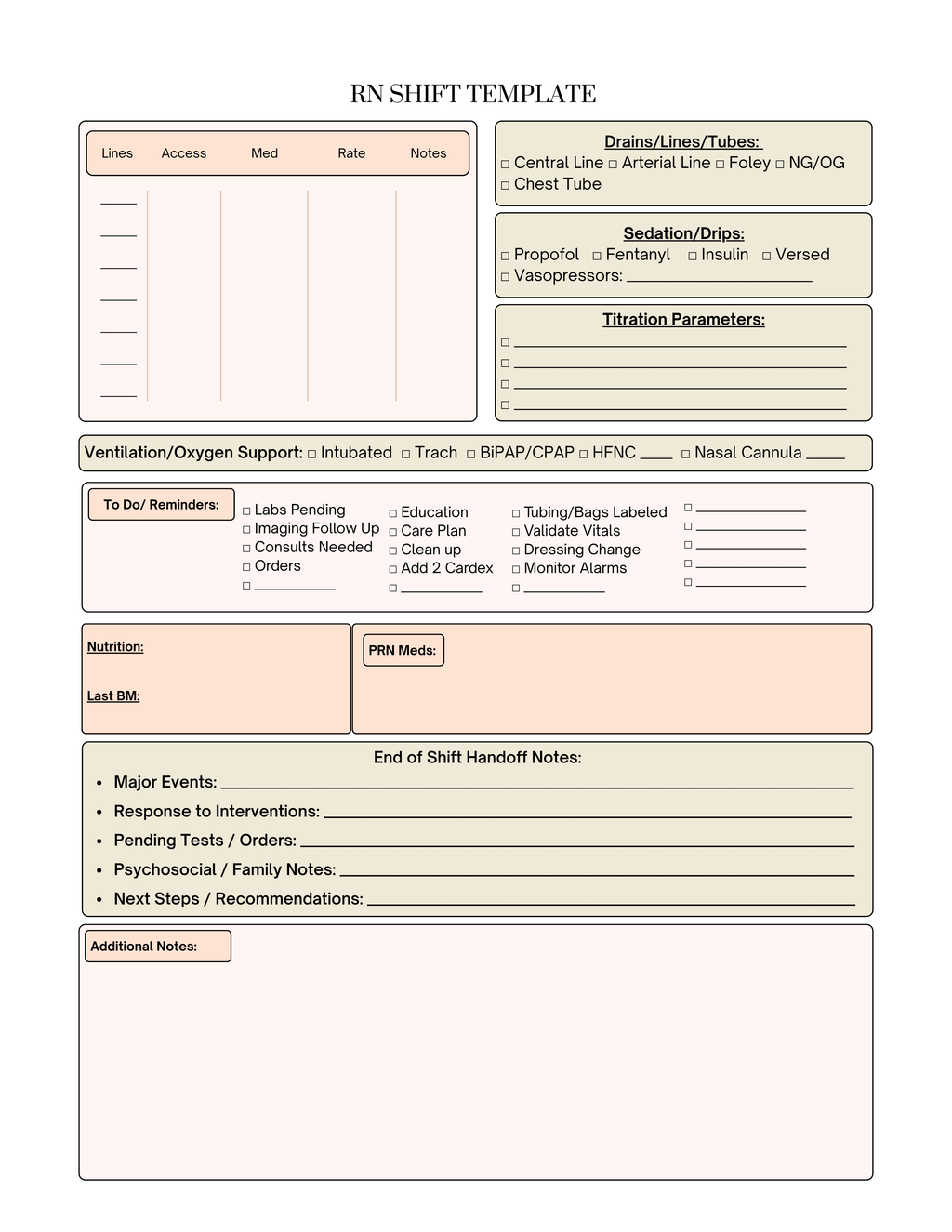 Digital RN Shift Templates