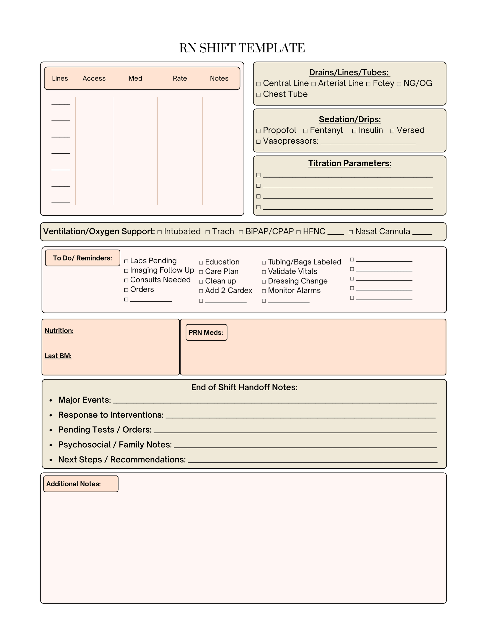 Digital RN Shift Templates