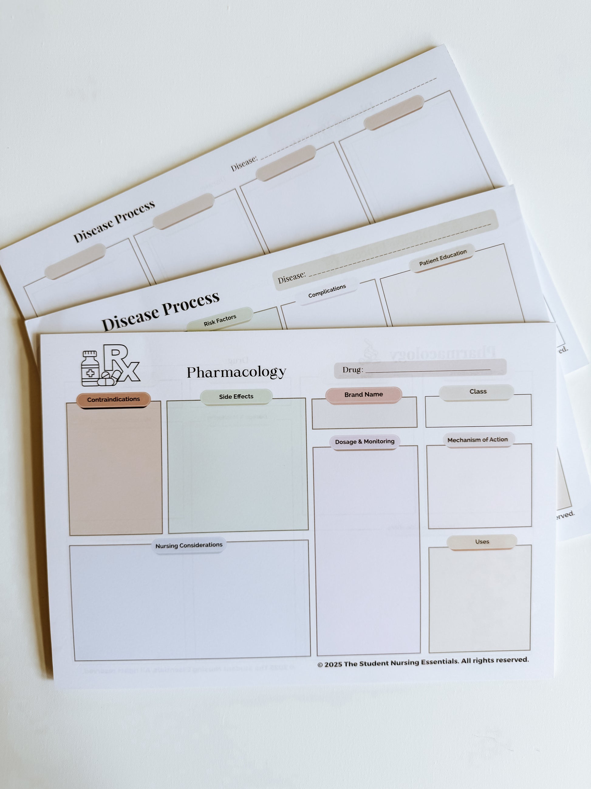 Pharmacology Concept Maps Notepad