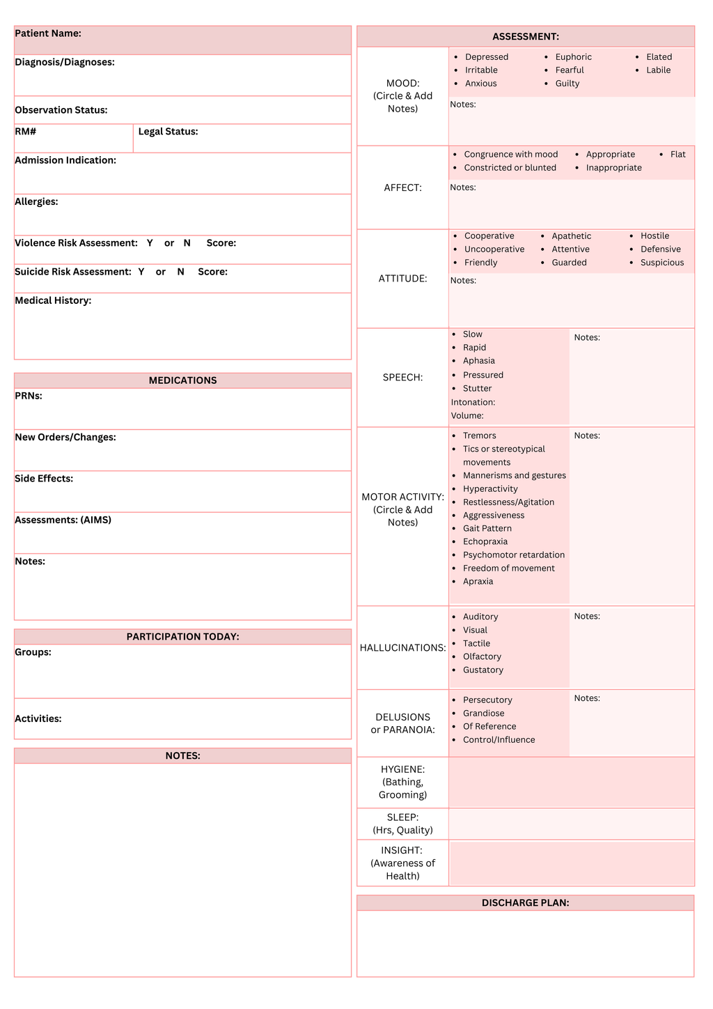 Digital Psych Nursing Shift Sheets| Printable Templates for Clinical Success