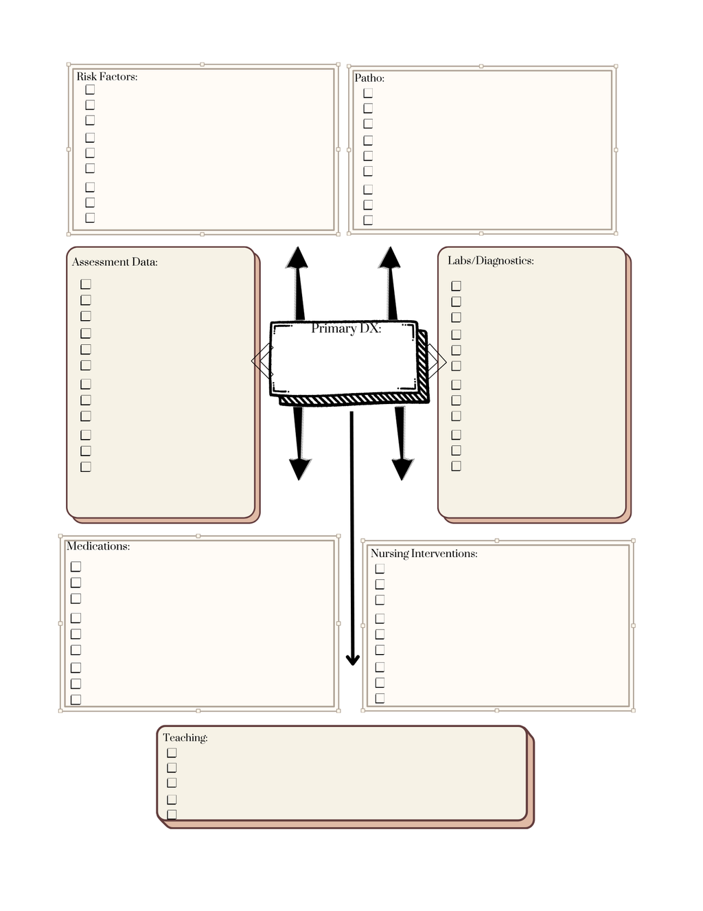 Digital Concept Map Bundle