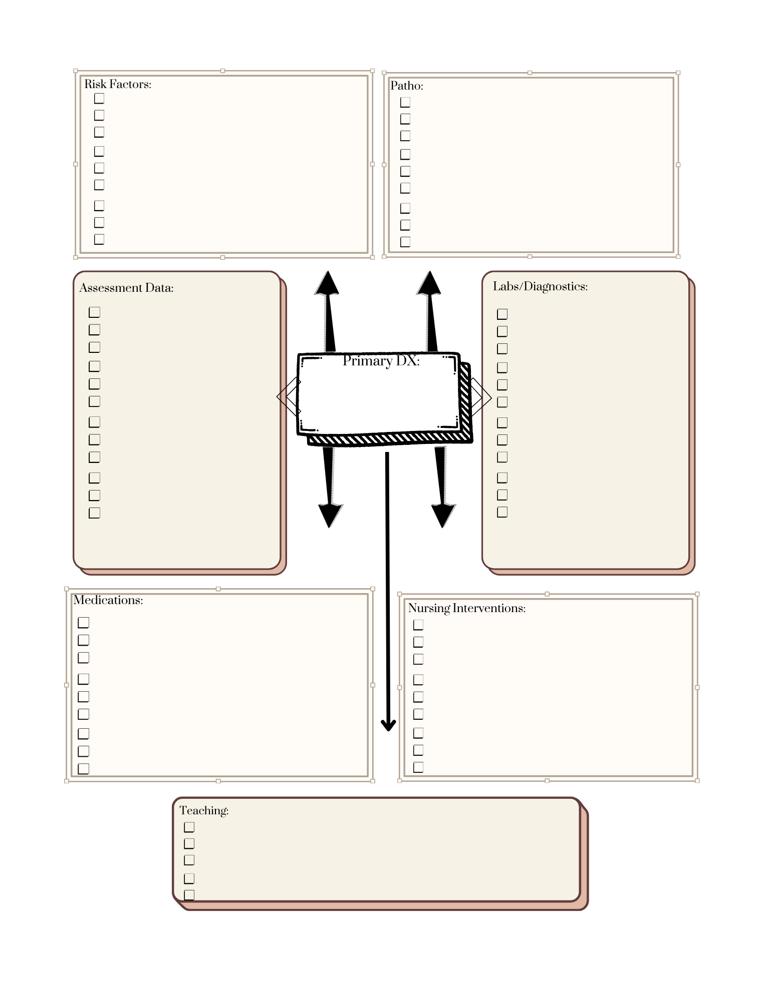 Digital Concept Map Bundle