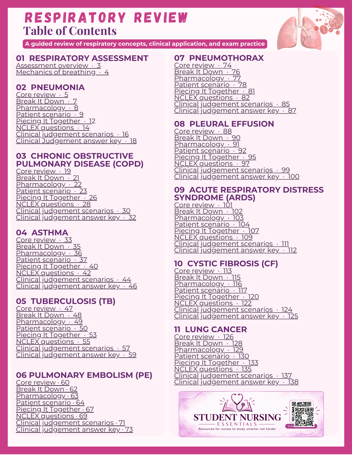 Respiratory Review - NCLEX Prep